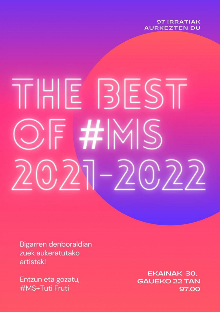 Madeja Sonikoa: The  Best  of  Madeja  Sonikoa  2021-22