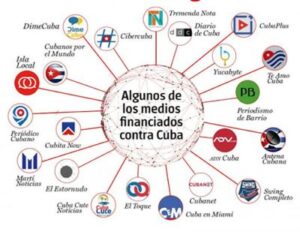 Cubainformación: Guerra cognitiva contra Cuba y sus medios «independientes»